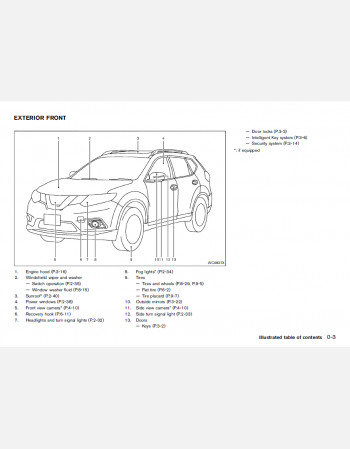 nissan x-trail hybrid 2013 - 2018 owners manual